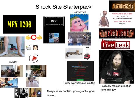 com and abbreviated BG) was a Canadian <strong>shock site</strong> owned by Mark Marek, which provided highly violent real-life news, photos and videos, with authored opinion and user comments. . Shock site links reddit